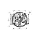 Ventilateur, refroidissement du moteur