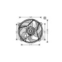 Ventilateur, refroidissement du moteur