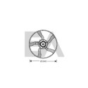 Ventilateur, refroidissement du moteur