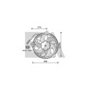 Ventilateur, refroidissement du moteur