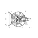 Ventilateur, refroidissement du moteur