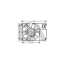 Ventilateur, refroidissement du moteur