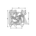 Ventilateur, refroidissement du moteur