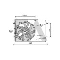 Ventilateur, refroidissement du moteur