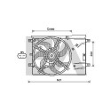 Ventilateur, refroidissement du moteur