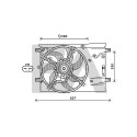 Ventilateur, refroidissement du moteur