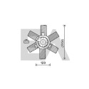 Ventilateur, refroidissement du moteur