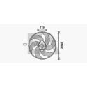 Ventilateur, refroidissement du moteur