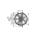 Ventilateur, refroidissement du moteur