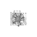 Ventilateur, refroidissement du moteur