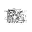 Ventilateur, refroidissement du moteur