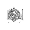 Ventilateur, refroidissement du moteur