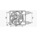 Ventilateur, refroidissement du moteur