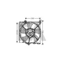 Ventilateur, refroidissement du moteur