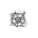 Ventilateur, refroidissement du moteur