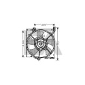 Ventilateur, refroidissement du moteur