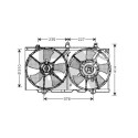 Ventilateur, refroidissement du moteur