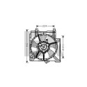 Ventilateur, refroidissement du moteur