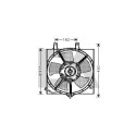 Ventilateur, refroidissement du moteur