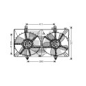 Ventilateur, refroidissement du moteur