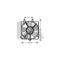 Ventilateur, refroidissement du moteur