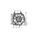 Ventilateur, refroidissement du moteur