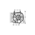 Ventilateur, refroidissement du moteur