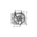 Ventilateur, refroidissement du moteur