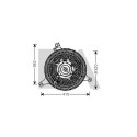 Ventilateur, refroidissement du moteur