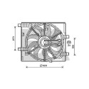 Ventilateur, refroidissement du moteur