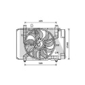 Ventilateur, refroidissement du moteur