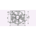 Ventilateur, refroidissement du moteur