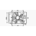 Ventilateur, refroidissement du moteur