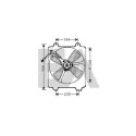 Ventilateur, refroidissement du moteur
