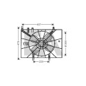 Ventilateur, refroidissement du moteur