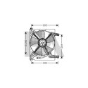 Ventilateur, refroidissement du moteur