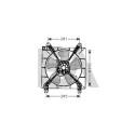 Ventilateur, refroidissement du moteur