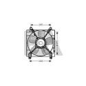 Ventilateur, refroidissement du moteur