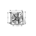 Ventilateur, refroidissement du moteur