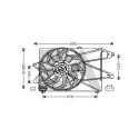 Ventilateur, refroidissement du moteur