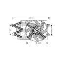 Ventilateur, refroidissement du moteur
