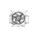 Ventilateur, refroidissement du moteur