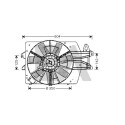 Ventilateur, refroidissement du moteur