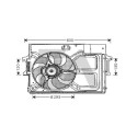 Ventilateur, refroidissement du moteur