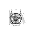 Ventilateur, refroidissement du moteur