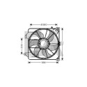 Ventilateur, refroidissement du moteur