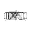 Ventilateur, refroidissement du moteur