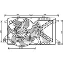 Ventilateur, refroidissement du moteur
