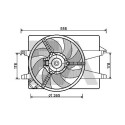 Ventilateur, refroidissement du moteur