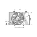 Ventilateur, refroidissement du moteur